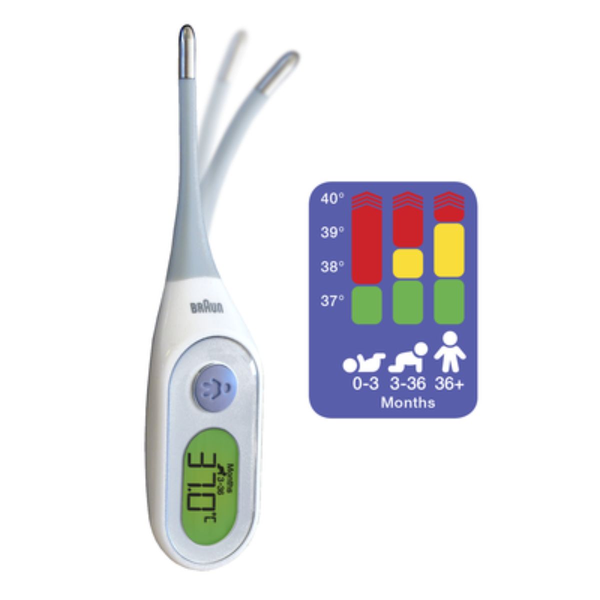 Bij een verhoging is het altijd verstandig om temperatuur op te meten. De Braun digitale thermometer PRT 2000 is een handige digitale thermometer met leeftijdsafhankelijke koortsindicator. VanZus