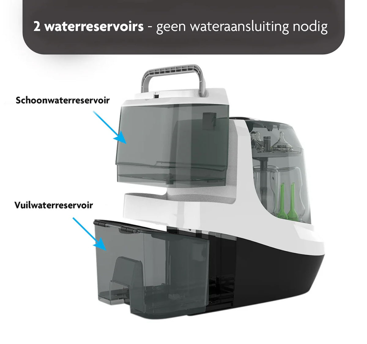 Ontdek de Baby Brezza bottle washer pro sterilisator, de ultieme oplossing voor het reinigen van babyflesjes. Deze flessenwasser wast, steriliseert en droogt elk onderdeel van de fles, inclusief de moeilijk bereikbare plekken, met behulp van 20 hogedrukstralen. VanZus